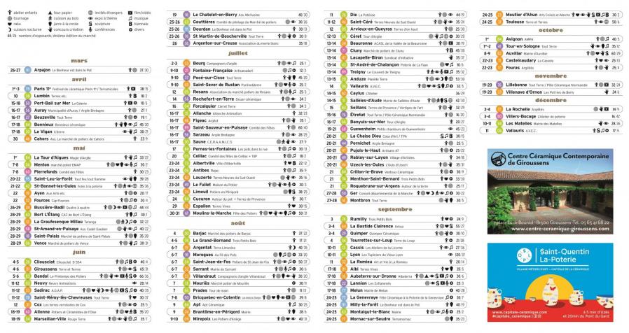 Calendrier des marchés de potiers