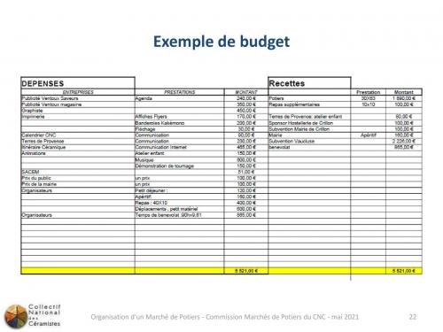 Fiancement et budget 5