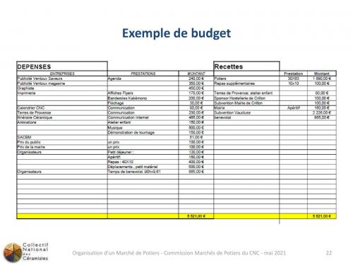 Fiancement et budget 5