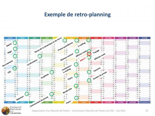 Planning du marche 3